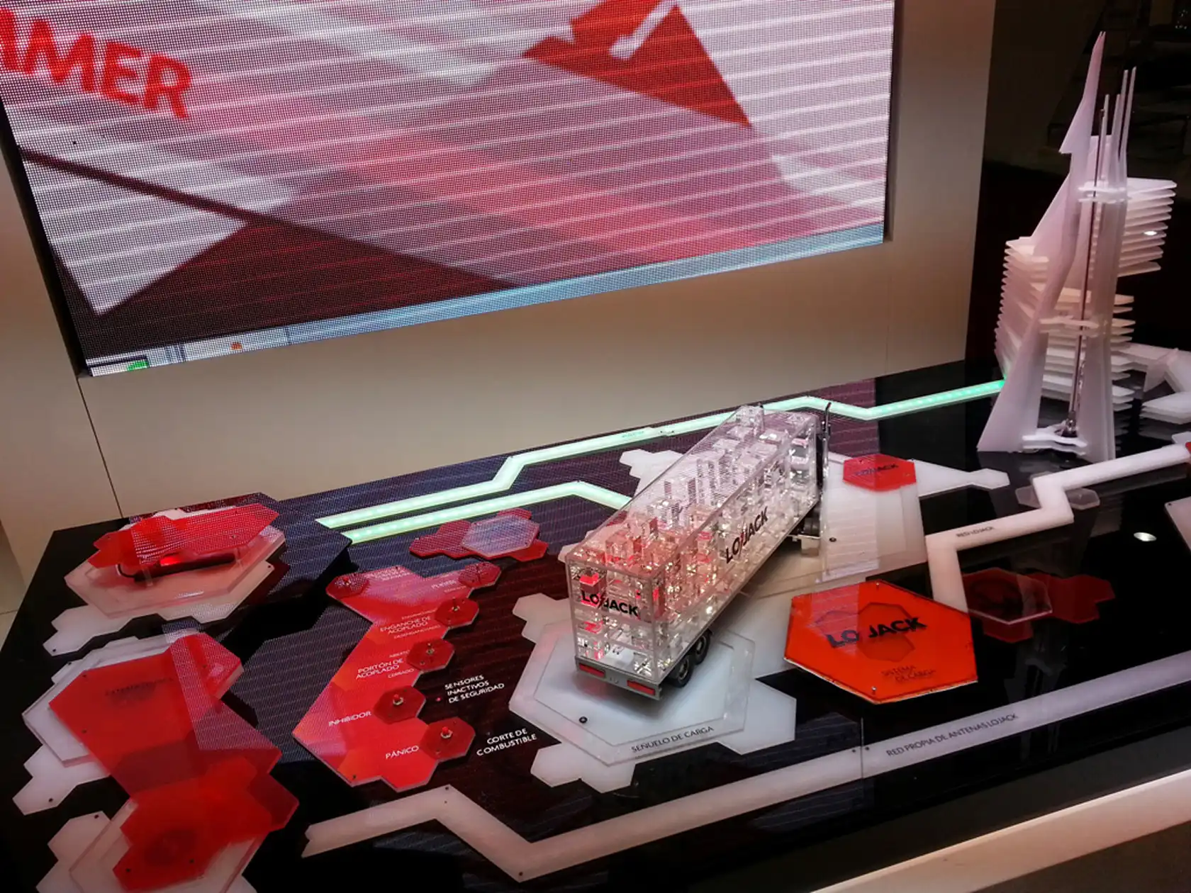 Interactive Product Showcase & Content System